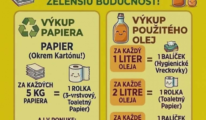 Fotka - HANYX - výkup papiera + výkup oleja dňa 09.04.2026 (štvrtok) v čase 15:00 - 15:10